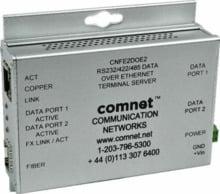 Comnet CNFE2DOE2 Tx/Rx de 2 canales de datos RS232/RS422/RS485 sobre ethernet. 1 RJ45 + 1 SFP, 100 Mbps