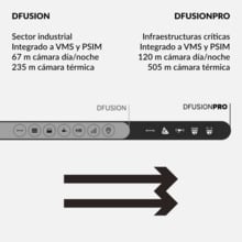 DAVANTIS Licencia DFUSION PRO UPG - Actualización de 1 canal de DFUSION a DFUSIONPRO