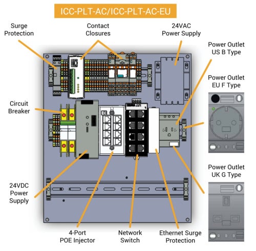 Spotter Global ICC-PLT-AC Placa de aluminio con componentes preinstalados 24 /120 VDC